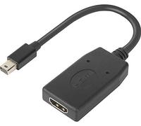 Lenovo 4X90Q93976 Carte et Adaptateur d'interfaces HDMI