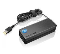 Lenovo 65W Slim Tip 0A36262 Pcmttkm Original Thinkpad Ideapad Helix Thincentre