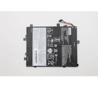 Lenovo Batterie 39 Wh 2 cellules FRU01AV467