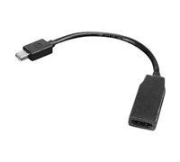Lenovo 0B47089 câble vidéo et adaptateur 0,2 m Mini DisplayPort HDMI Noir