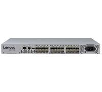 Lenovo DB710S 8 PORT ON DEMAND License with 8x 64G SWL SFP