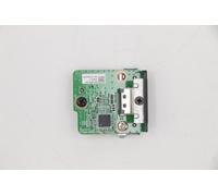 Lenovo DisplayPort to HDMI Punch Out Card for Systems, 5C50W31952