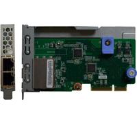 LENOVO ISG ThinkSystem 1Gb 2 ports RJ45