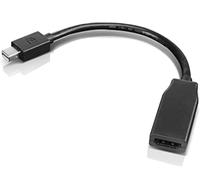 Lenovo 0B47089 câble vidéo et adaptateur 0,2 m Mini DisplayPort HDMI Noir