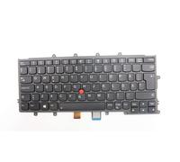 Lenovo Keyboard (Swedish/Finnish), 01EP011