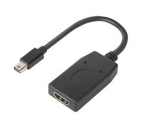LENOVO ThinkStation Mini DP to HDMI Adapter