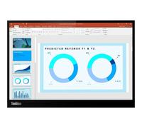 Lenovo ThinkVision M14d - Écran LED - 14" - portable - 2240 x 1400 2.2K @ 60 Hz - IPS - 300 cd/m² - 1500:1 - 6 ms - 2xUSB-C - noir corbeau