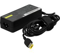 Lenovo Tiny 65W Adaptateur secteur (Slim Tip)