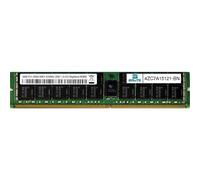 Lenovo 16GB 3200MHz 2Rx8 1.2V ECCUDIMM