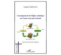 L'enseignement De L'eglise Catholique Sur L'usure Et Le Prêt A Intérêt