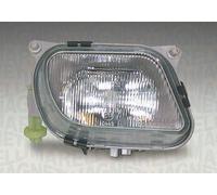Lentille de lampe frontale, lampe frontale