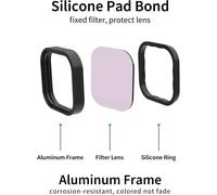 Lentilles De Filtre Nd8 Nd16 Nd32 Pour Gopro Hero 9 Hero 10 Hero 11 Black, Kit De Protection De Lentille De Filtre À Densité Neutre Pour Accessoires Gopro Hero 9/10/11 Black[Z2345]