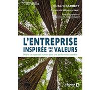 L'entreprise inspirée par les valeurs: Libérer le potentiel humain pour une performance durable
