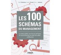 Les 100 Schémas Du Management - La Matrice Bcg, Les 5 Forces De Porter, La Roue De Deming, La Carte Des Alliés... Et 96 Autres