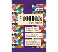 Les 1000 noms russes les plus fréquents