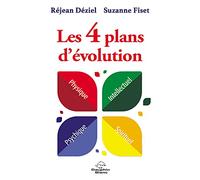 Les 4 plans d'évolution - Physique - Intellectuel - Psychique - Spirituel