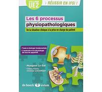 Les 6 processus physiopathologiques: De la situation clinique à la prise en charge du patient