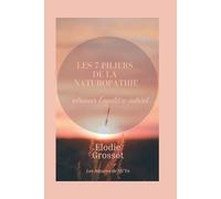 Les 7 Piliers de la Naturopathie : Retrouver l’équilibre naturellement