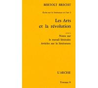 Les Arts et la Révolution