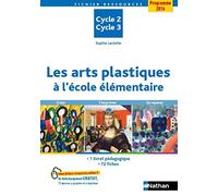 Les arts plastiques à l'école élémentaire