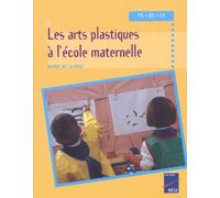 Les Arts Plastiques À L'école Maternelle Ps Ms Gs