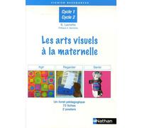 Les Arts Visuels À La Maternelle, Cycle 1 Et 2