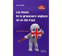 Les bases de la grammaire anglaise en un clin d'oeil
