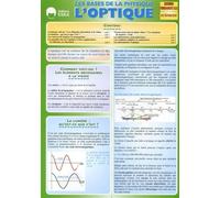 Les bases de la physique – L'optique – Éditions Eska – Broché