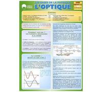 Les Bases De La Physique - L'optique
