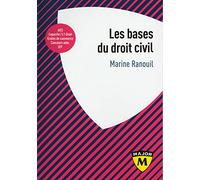 Les bases du droit civil