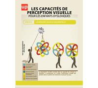 Les capacités de perception visuelle pour les enfants dyslexiques | Partie 5 : La mémoire visuelle séquentielle