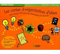 Les cartes d'organisation d'idées: Une façon efficace de structurer sa pensée
