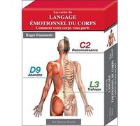 Les cartes du langage émotionnel du corps - Comment votre corps vous parle