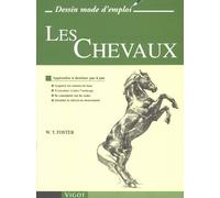 Les chevaux