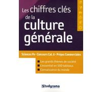 Les chiffres clés de la culture générale: sciences po - concours cat.A - prépas commerciales
