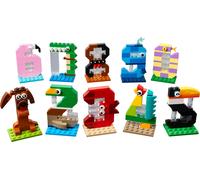 Les chiffres d'anniversaire