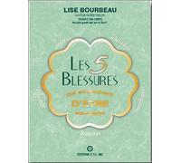 Les Cinq Blessures Qui Empêchent D'être Soi-Même