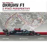 Les circuits de F1 vus du ciel