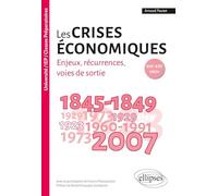 Les crises économiques XIXe-XXIe
