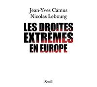 Les Droites extrêmes en Europe
