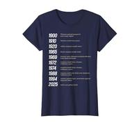 Les Droits des Femmes gagnés par Date - Autonomiser l'histoire féministe T-Shirt, Femme, Bleu Marine, XS