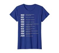 Les Droits des Femmes gagnés par Date - Autonomiser l'histoire féministe T-Shirt, Femme, Bleu Royal, 3XL