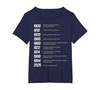 Les Droits des Femmes gagnés par Date - Autonomiser l'histoire féministe T-Shirt, Femme Grandes Tailles, Bleu Marine, 5X