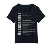Les Droits des Femmes gagnés par Date - Autonomiser l'histoire féministe T-Shirt, Femme Grandes Tailles, Noir, 2X