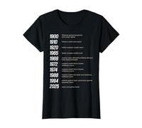 Les Droits des Femmes gagnés par Date - Autonomiser l'histoire féministe T-Shirt, Femme, Noir, M