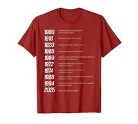 Les Droits des Femmes gagnés par Date - Autonomiser l'histoire féministe T-Shirt, Homme, Canneberge, XL
