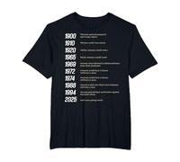 Les Droits des Femmes gagnés par Date - Autonomiser l'histoire féministe T-Shirt, Homme Grandes Tailles, Noir, 3X Tall