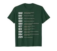 Les Droits des Femmes gagnés par Date - Autonomiser l'histoire féministe T-Shirt, Homme, Vert Forêt, 3XL