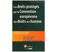 Les Droits Protégés Par La Convention Européenne Des Droits De L'homme