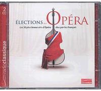 Les Elections De L'Opéra 2008